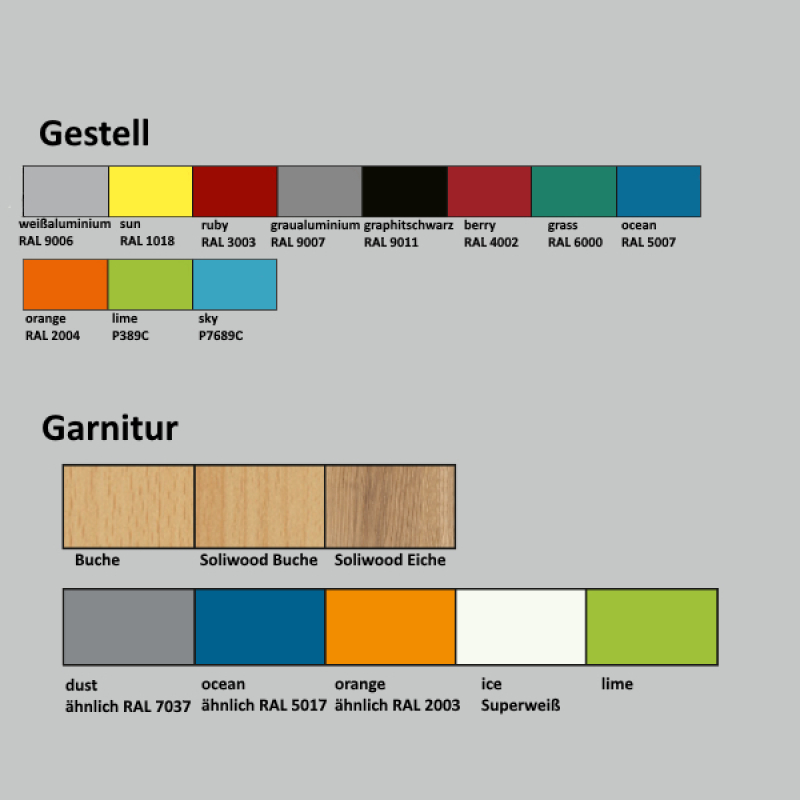 Schülerstuhl, Kufenstuhl Basic gerade, geschlossener Sitzträger, stapelbar